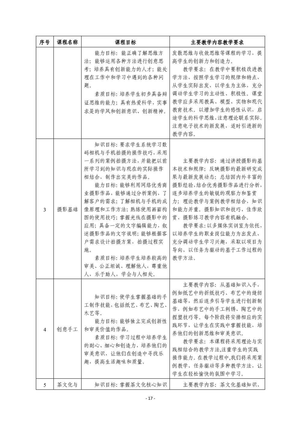 3d4476f3f8473aee98583ceae877a516.png