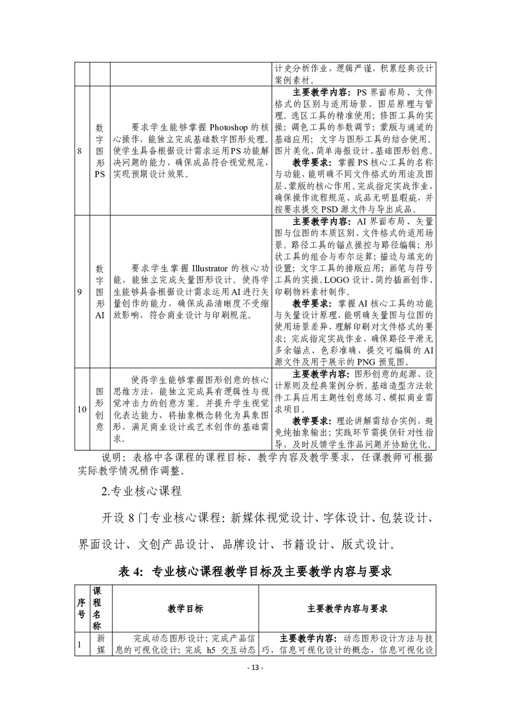 54ddc8b21044ad26698261dbd7236e29.png