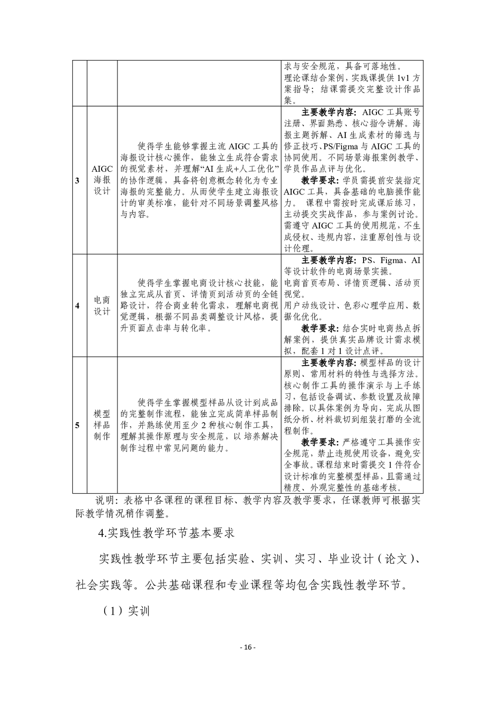 66cf55d93ca0591ea1880851ed821e29.png